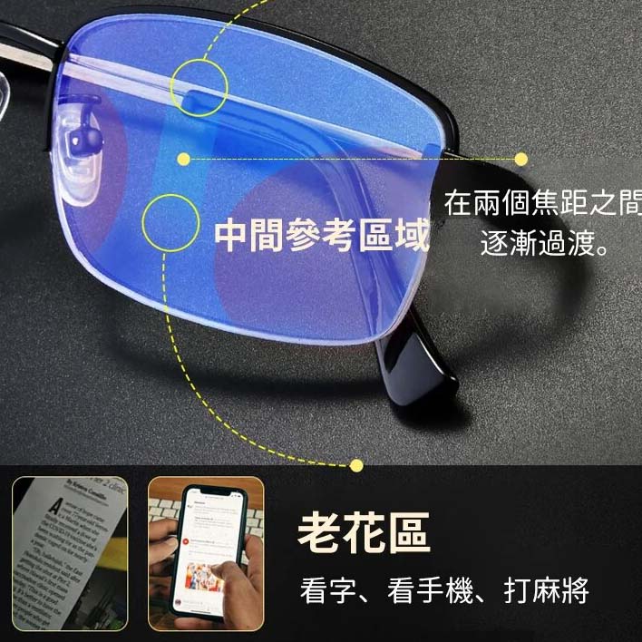 【黑科技新款防藍光老花鏡】不是普通老花鏡,智能變焦100-600度,高清護眼!